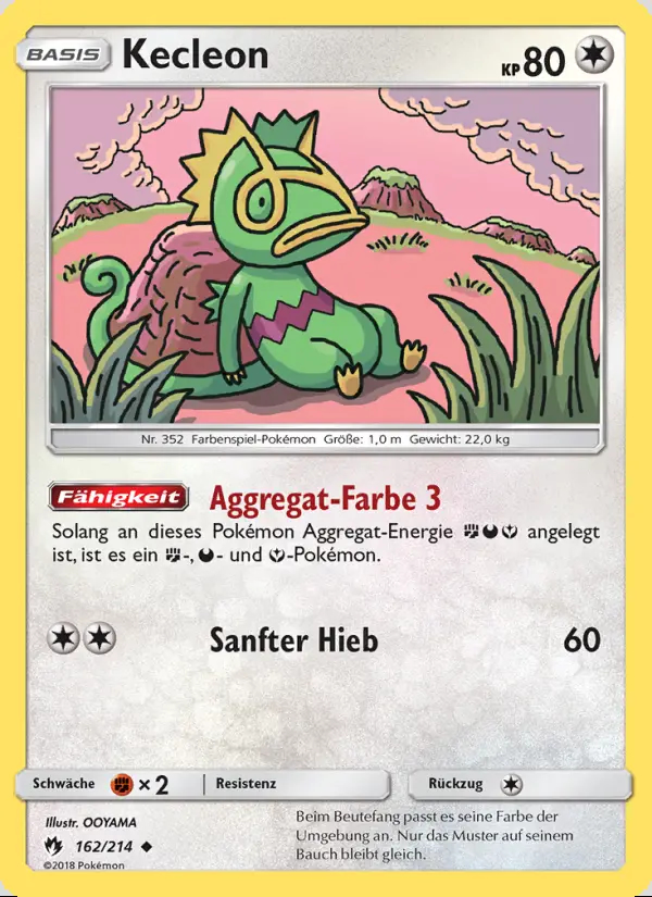 Image of the card Kecleon