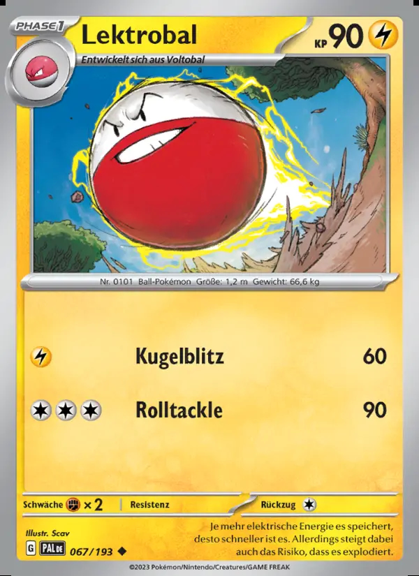 Image of the card Lektrobal