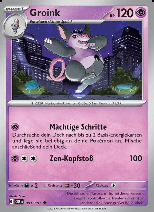 Image of the card Groink