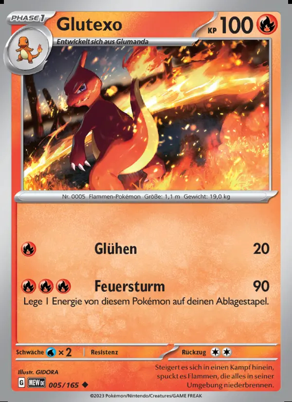 Image of the card Glutexo