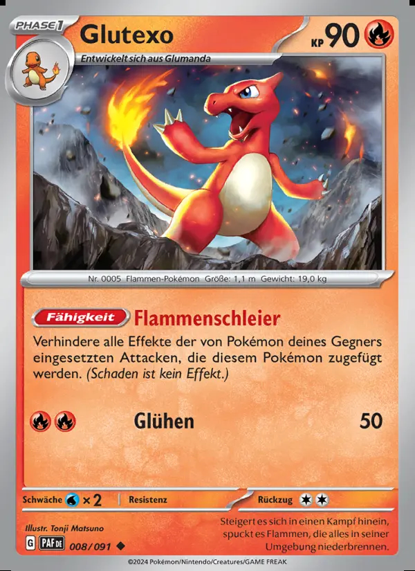 Image of the card Glutexo