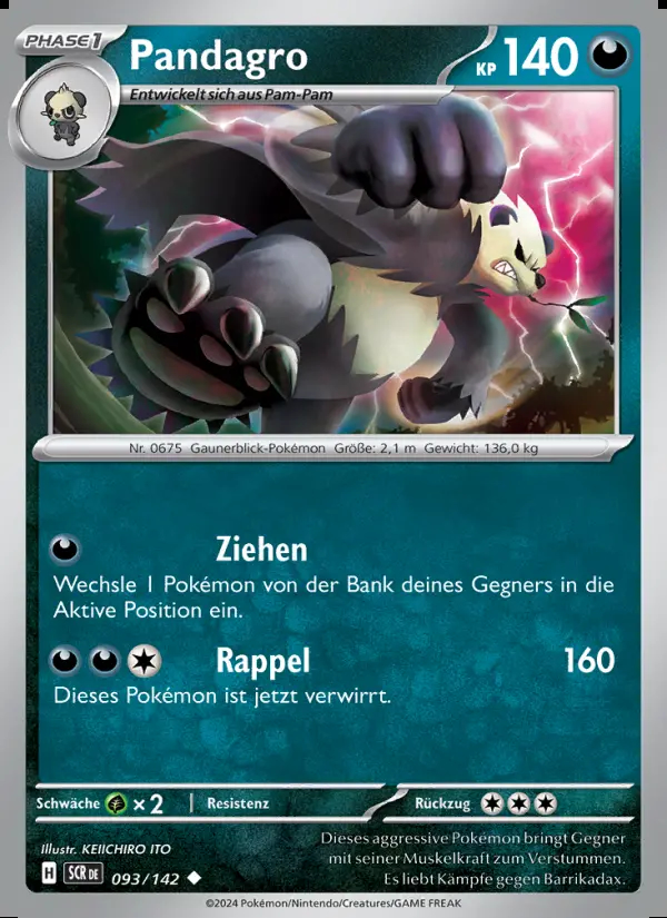 Image of the card Pandagro