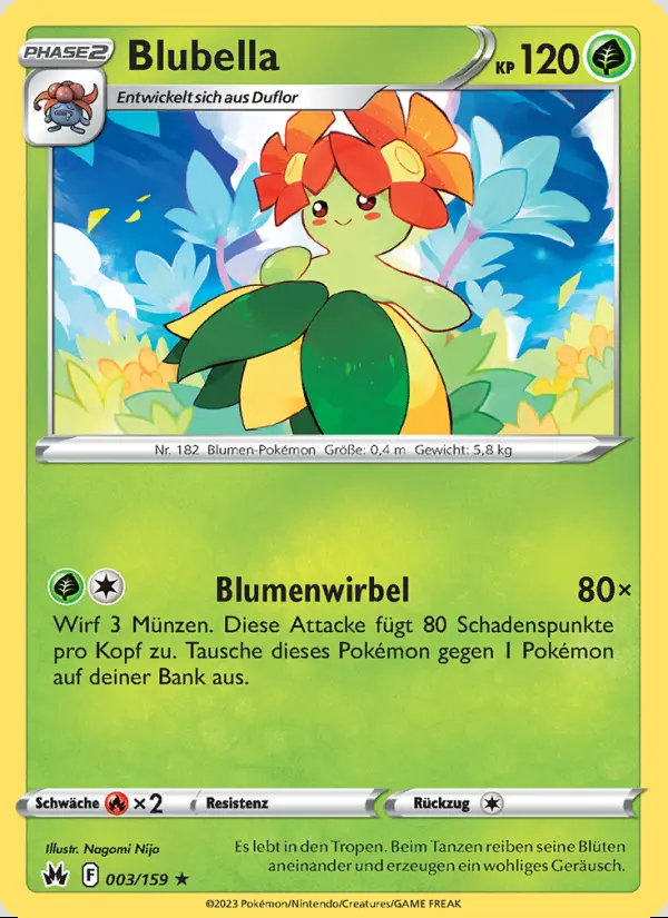 Image of the card Blubella