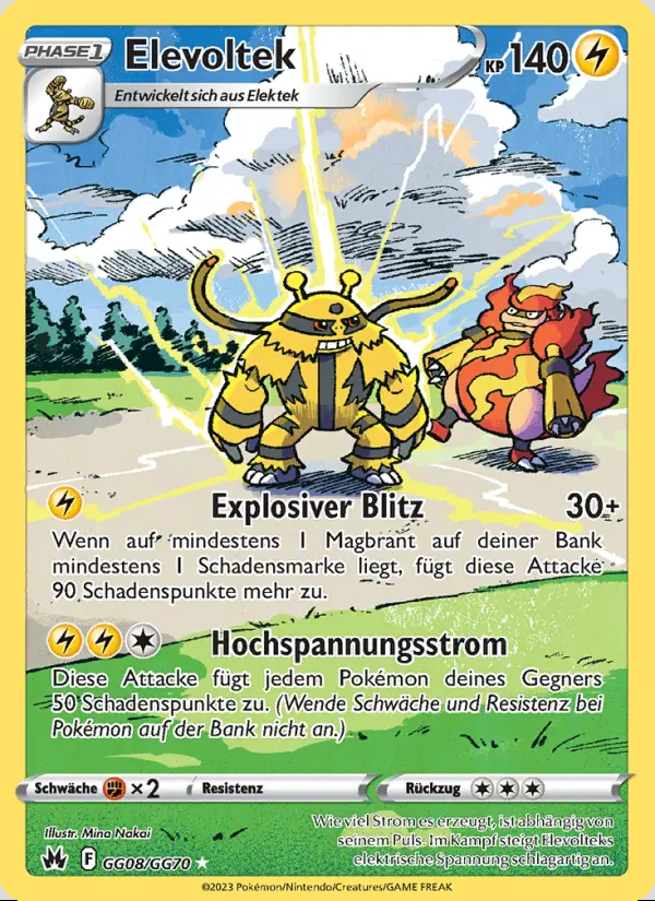 Image of the card Elevoltek