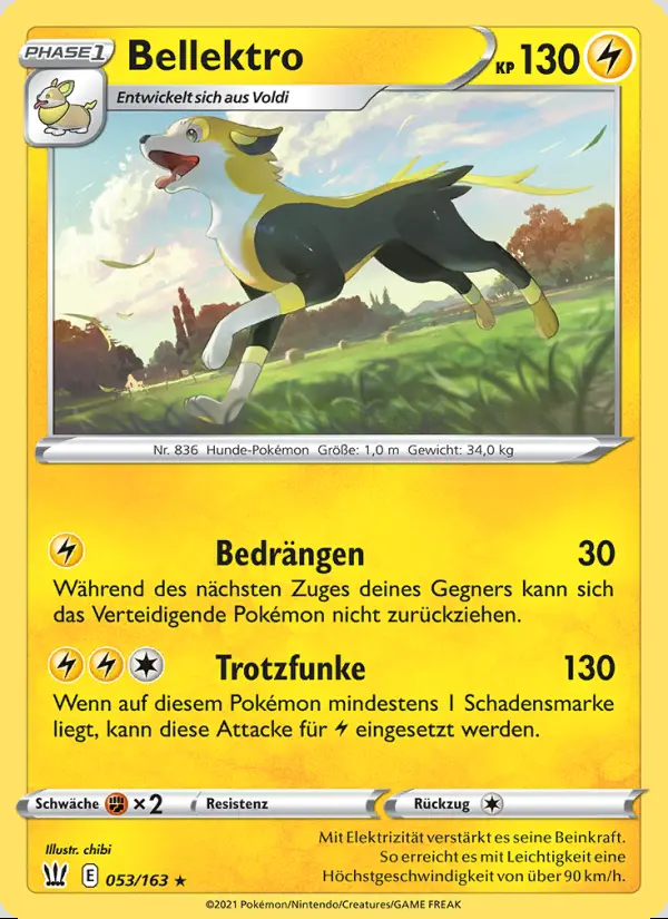 Image of the card Bellektro