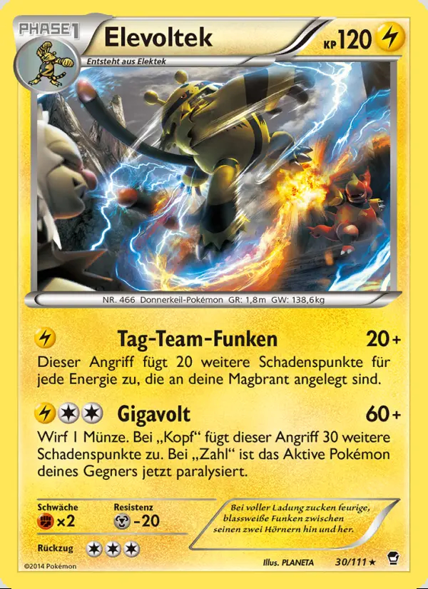 Image of the card Elevoltek