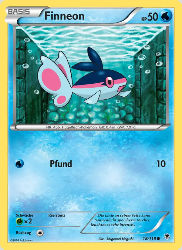 Image of the card Finneon