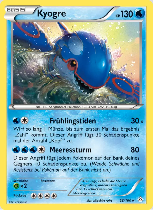 Image of the card Kyogre