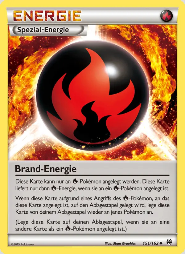 Image of the card Brand-Energie